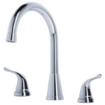 Concord Two Handle Widespread Lavatory Faucet with Pop-Up Drain